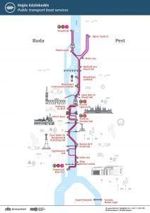 Recorrido y paradas realizadas por el barco público en Budapest